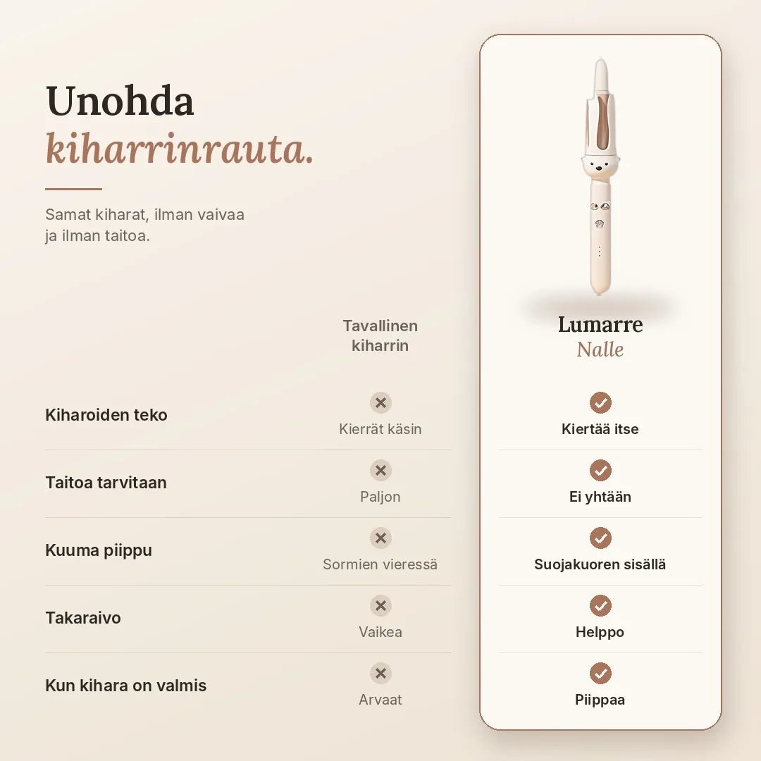 Lumarre Nalle – automaattinen kiharrin